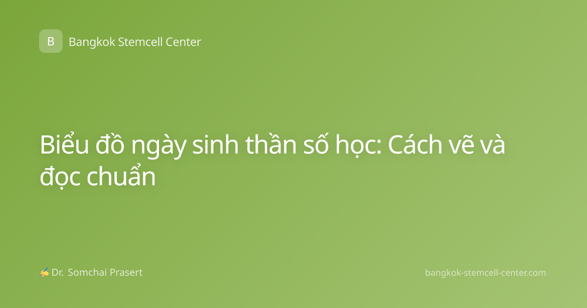 Biểu đồ ngày sinh thần số học: Cách vẽ và đọc chuẩn