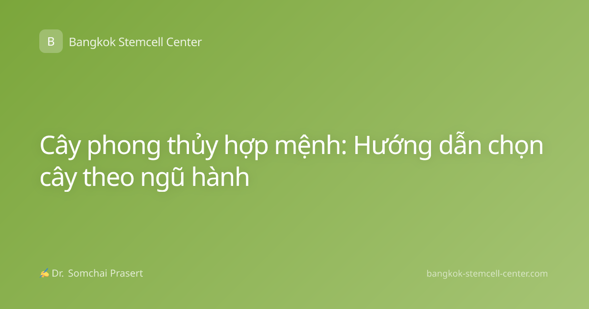 Cây phong thủy hợp mệnh: Hướng dẫn chọn cây theo ngũ hành